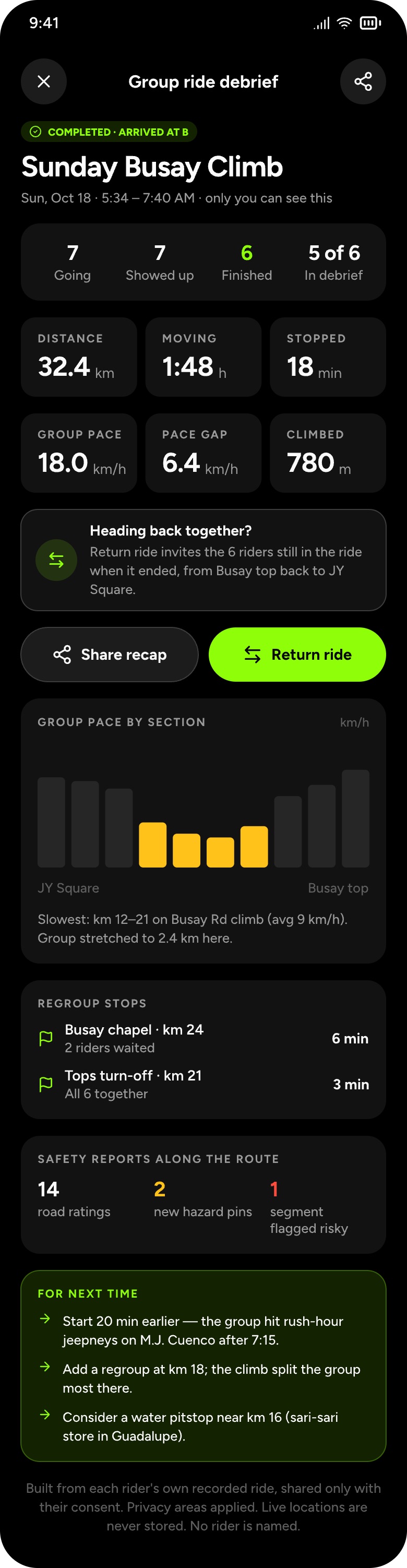 Group ride debrief for the organizer
