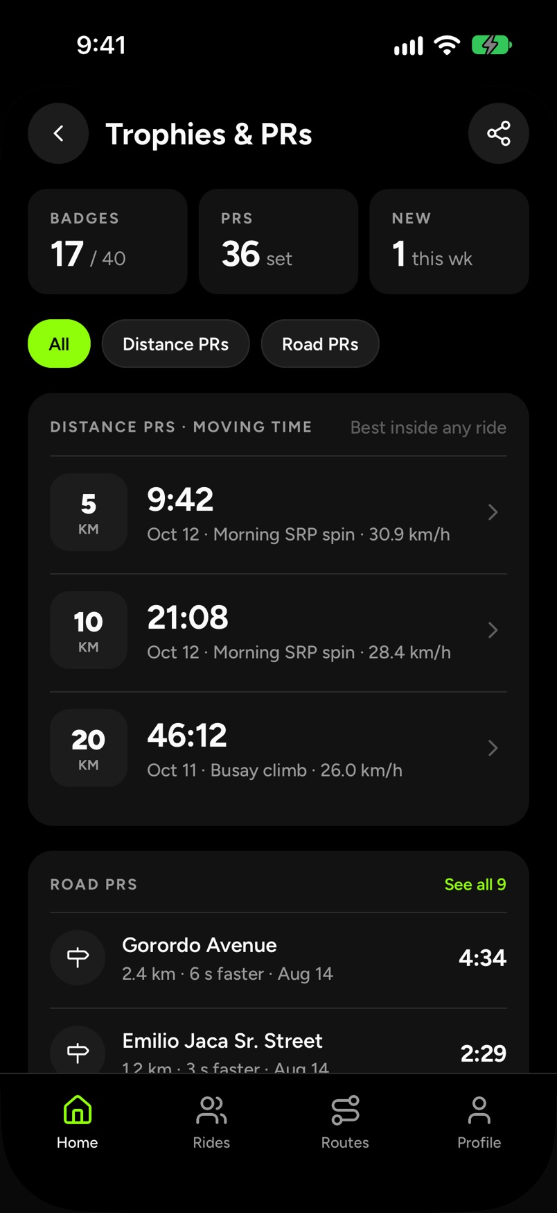 Trophies and PRs: distance PRs and road PRs